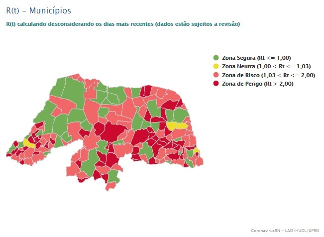RN tem 127 municípios com taxa de transmissão da Covid-19 nas zonas de ‘risco’ ou ‘perigo’