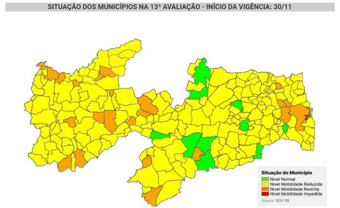 Nova avaliação do governo da PB sobre Covid-19 aponta cerca de 4% dos municípios em bandeira verde