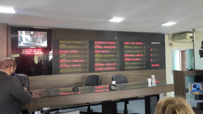 Vereadores de Mossoró aprovam aumento nos próprios salários a partir de 2022