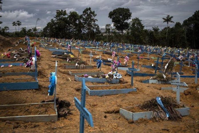 Em novo recorde, Brasil registra 3.650 mortes por Covid-19